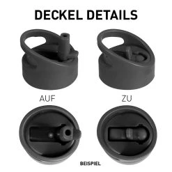 Geda Labels Trinkflasche Fußball Titel In Schwarz - 450 Ml -Yeaz Geschäft geda labels trinkflasche fussball titel in schwarz 450 ml 2